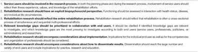 What Does It Take for Research to Be Rehabilitation Research?